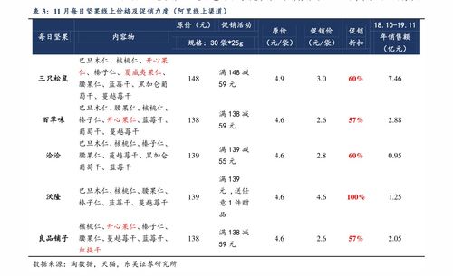 探索中國互聯網金融版圖 核心上市公司、概念股與數據服務解析