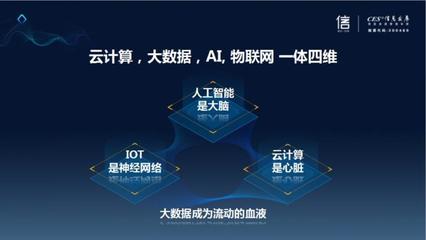 黃海清 從IT到DT，大數據應用引領“互聯網+”時代
